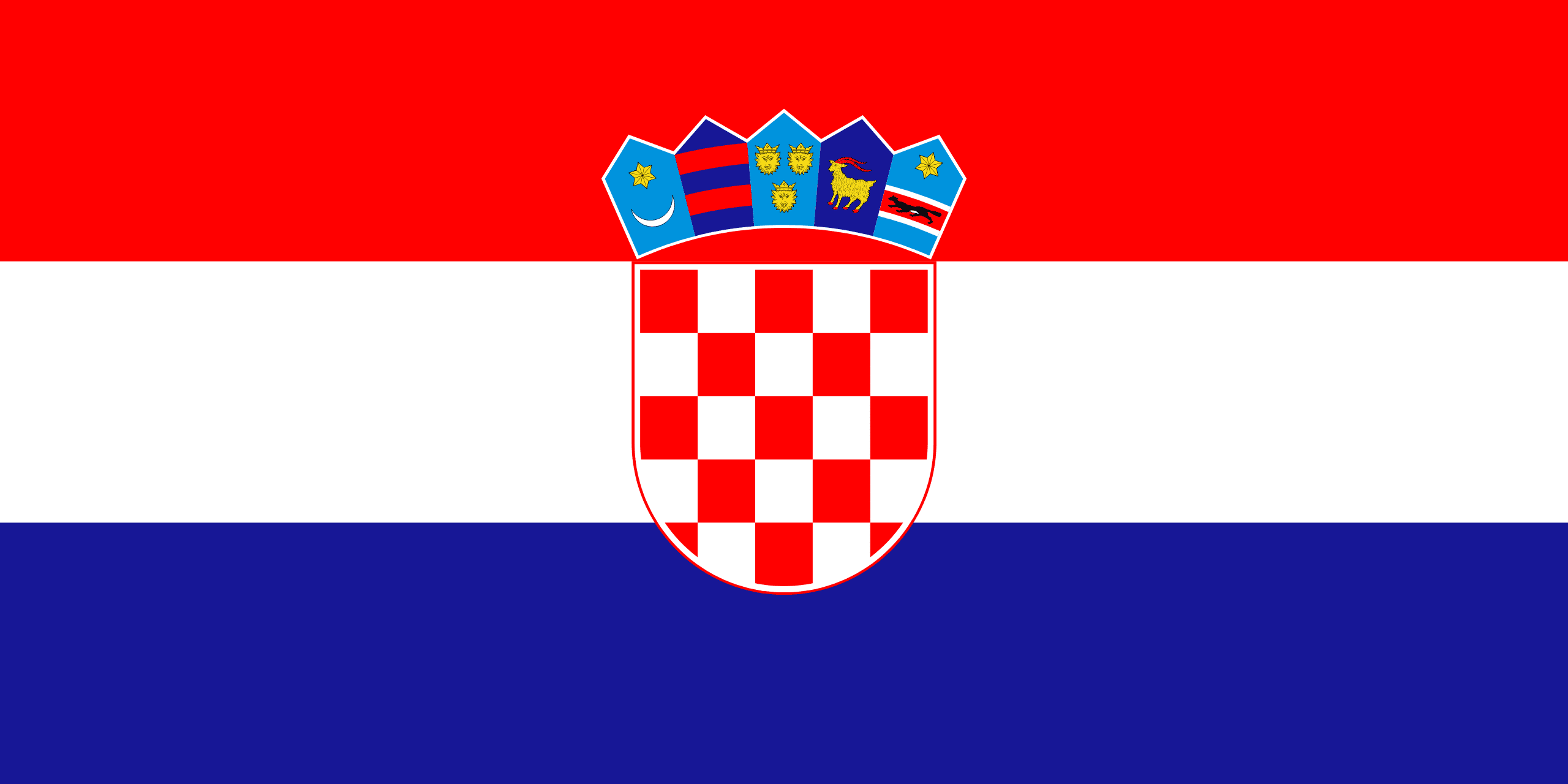 Peanut Allergy Translation Card - Croatian
