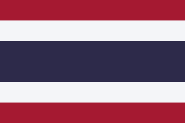 Tree Nut Allergy Translation Card - Thai